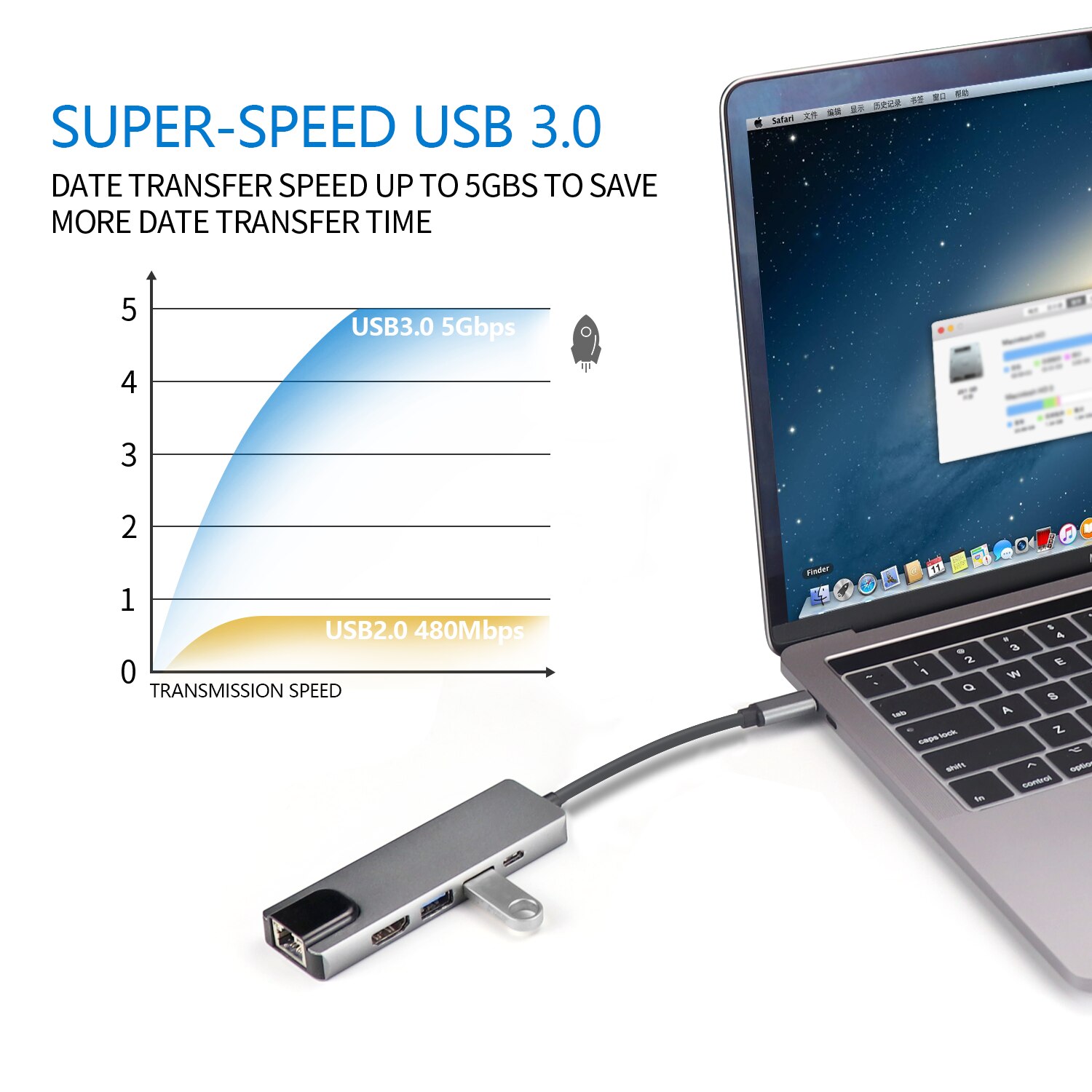 Hub adaptor, Veggieg, Aluminiu, USB/HDMI/Ethernet/USB-C, 10.3x3.1x1.1 ...