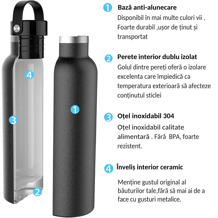 Sticla Termos, Runbott, Ceramica/Otel inoxidabil, Albastru Marin, 750ml ...