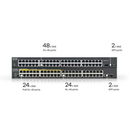 Switch ZyXEL GS190048HPV2-EU0101F