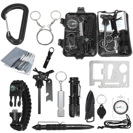 Cel Mai Bun Kit de Supravietuire: Top 5 Kituri de Supravietuire Pentru Aventuri Extrem de Sigure