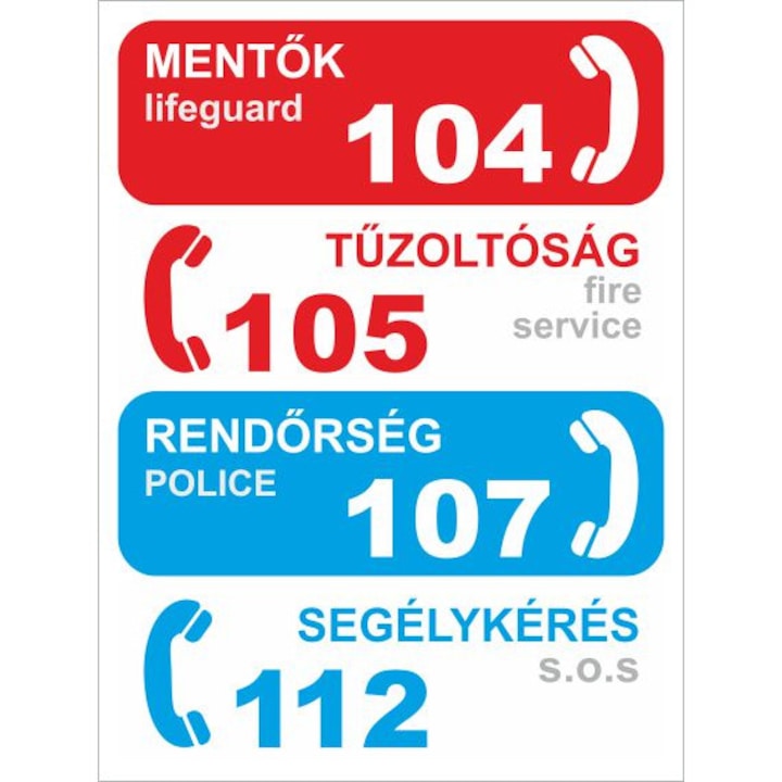 Semn Camera Linii de urgenta pentru ambulanta, pompieri, politie - 25 cm x 15 cm ...