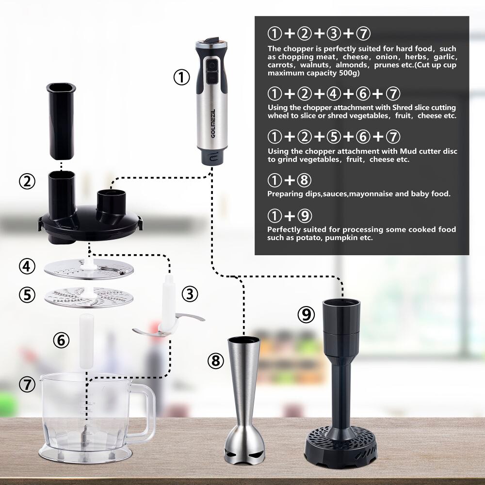 Blender de mana 4n1, GOLMEZIL, Inox, 800 W, 1500 ml, Argintiu eMAG.ro