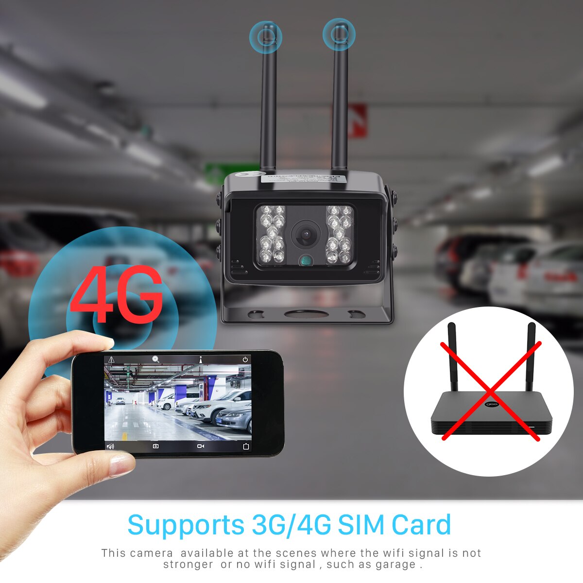 gun abolish Barter Camera supraveghere cu sim 4G 5MP pentru autoturisme utilitare - eMAG.ro