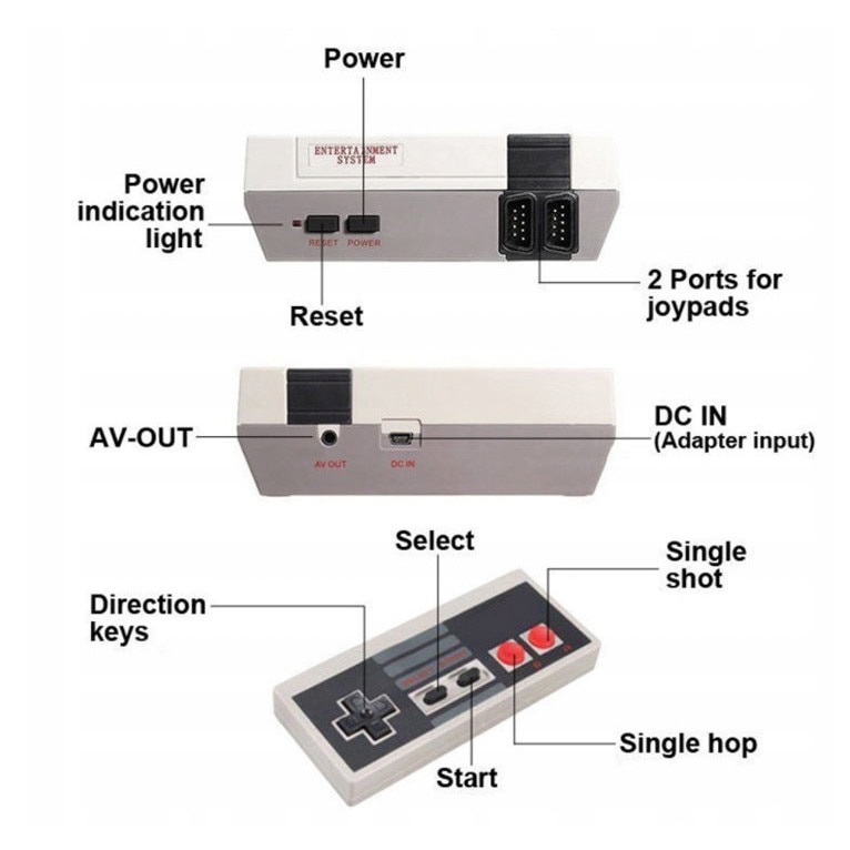 Consola jocuri video NES mini 620, Cu 2 controlere, Alb/Gri