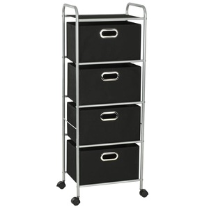 Organizare si depozitare