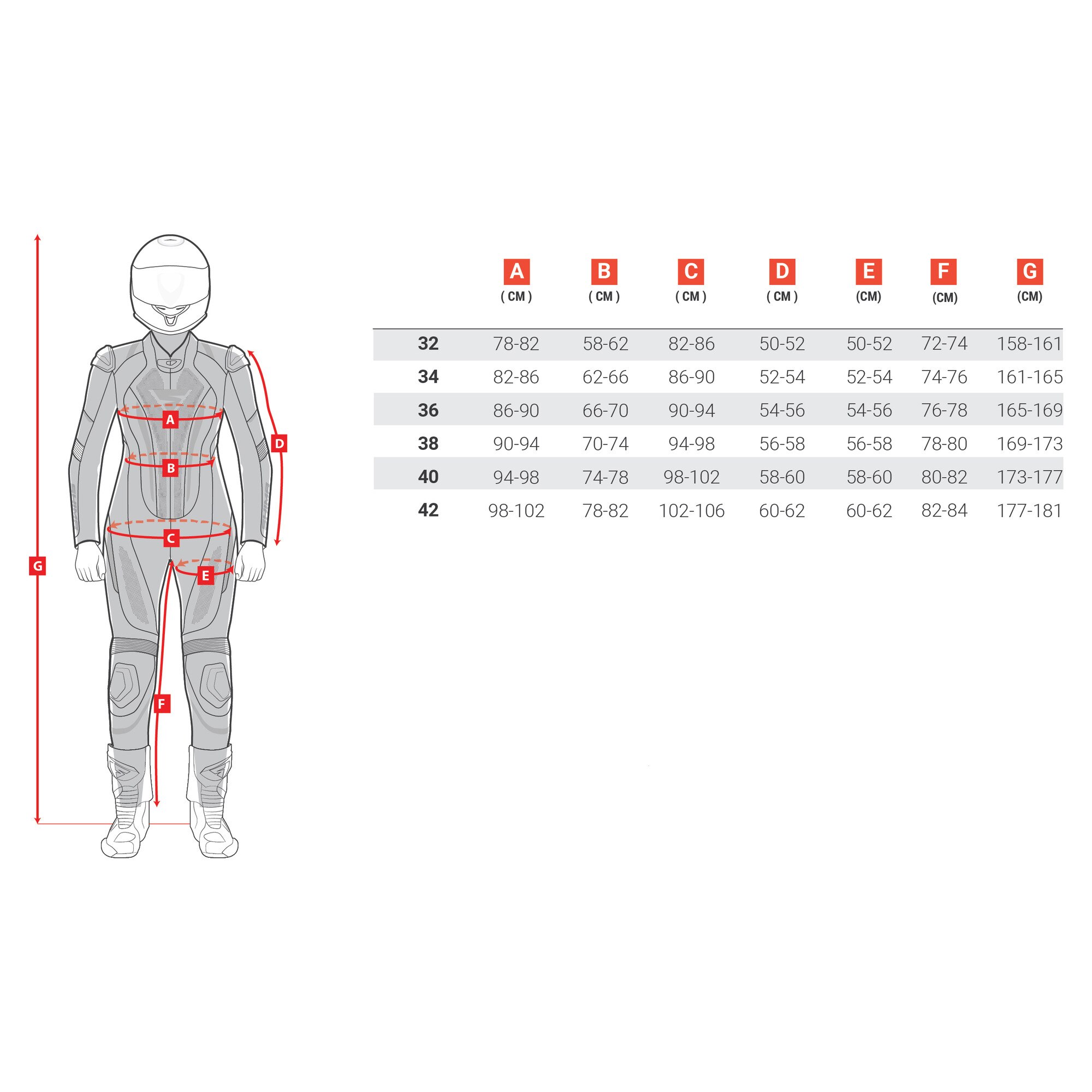 Combinezon, SHIMA MIURA RS WHITE/FLUO, Rosu|Alb|Negru, Protectie