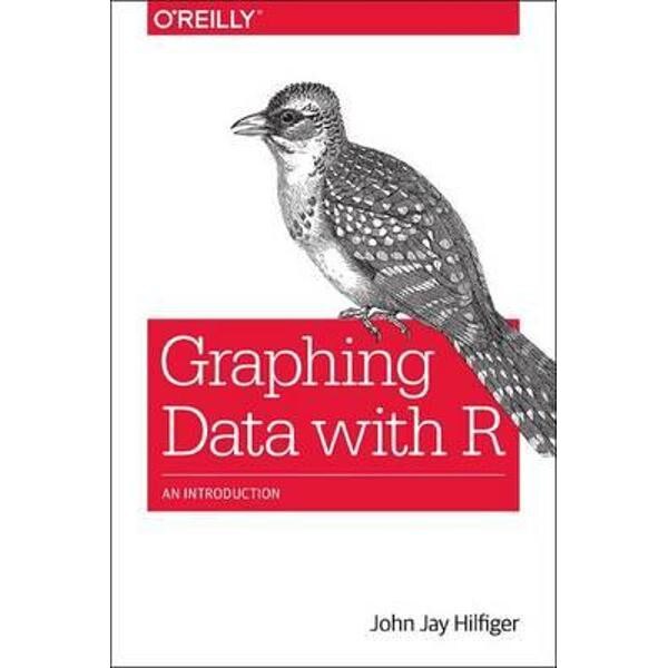 Graphing Data with R