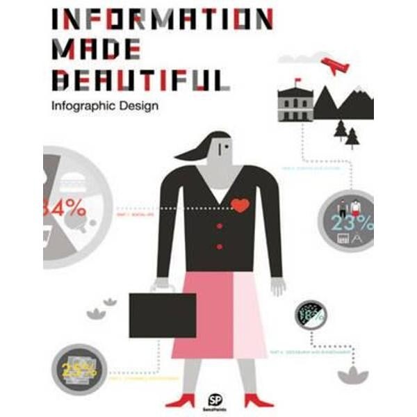 Information Made Beautiful