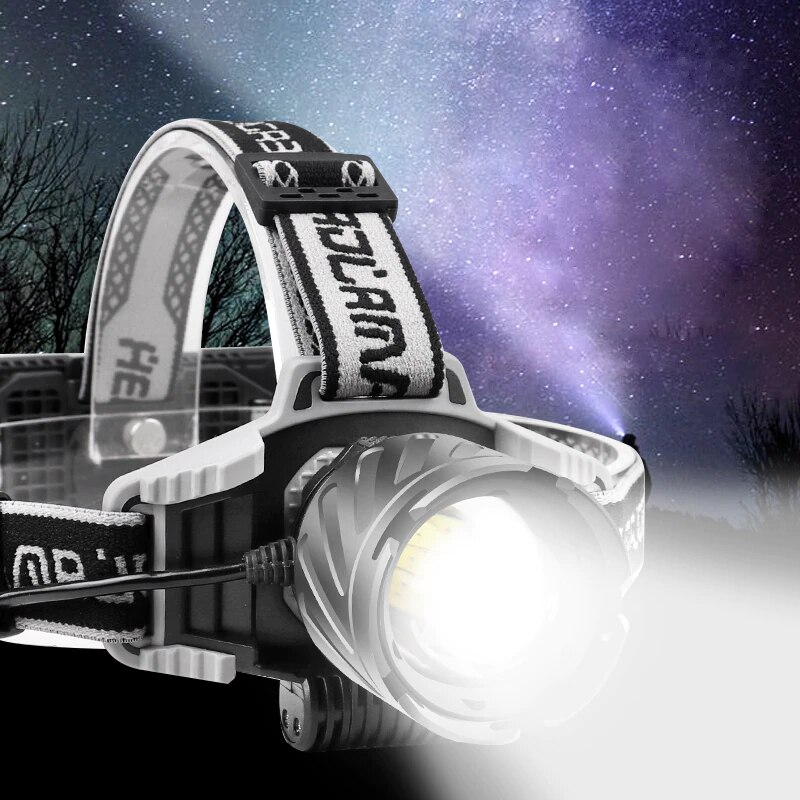 Lanterna Frontala de Cap, Sofia CONCEPT®, High Power Led XHP99, Zoom ...