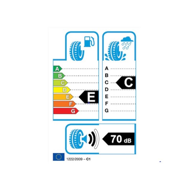 Anvelopa All season Unigrip Force 4S 225/55R17 101W
