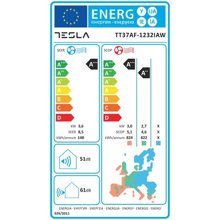 Aparat de aer conditionat Tesla 12000 BTU WIFI, Clasa A+++, Functie incalzire, Functie Turbo, Flux Aer 3D, I Feel, Autocuratare, Timer, Filtru lavabil, Carcasa anti-rugina, Inverter, R32, TT37AF-1232IAW