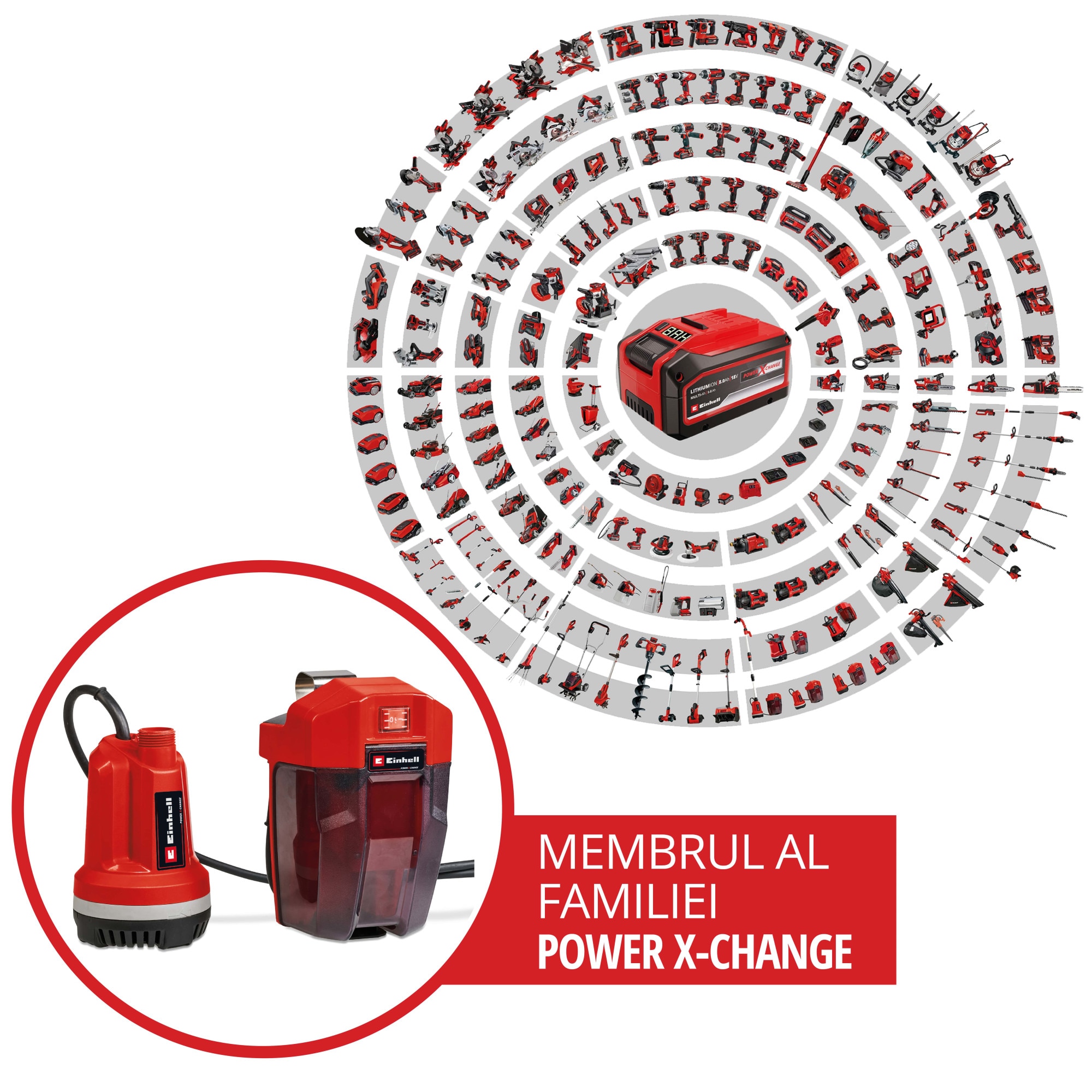 Pompa submersibila pe acumulator Einhell Expert GE-PP 18 RB Li