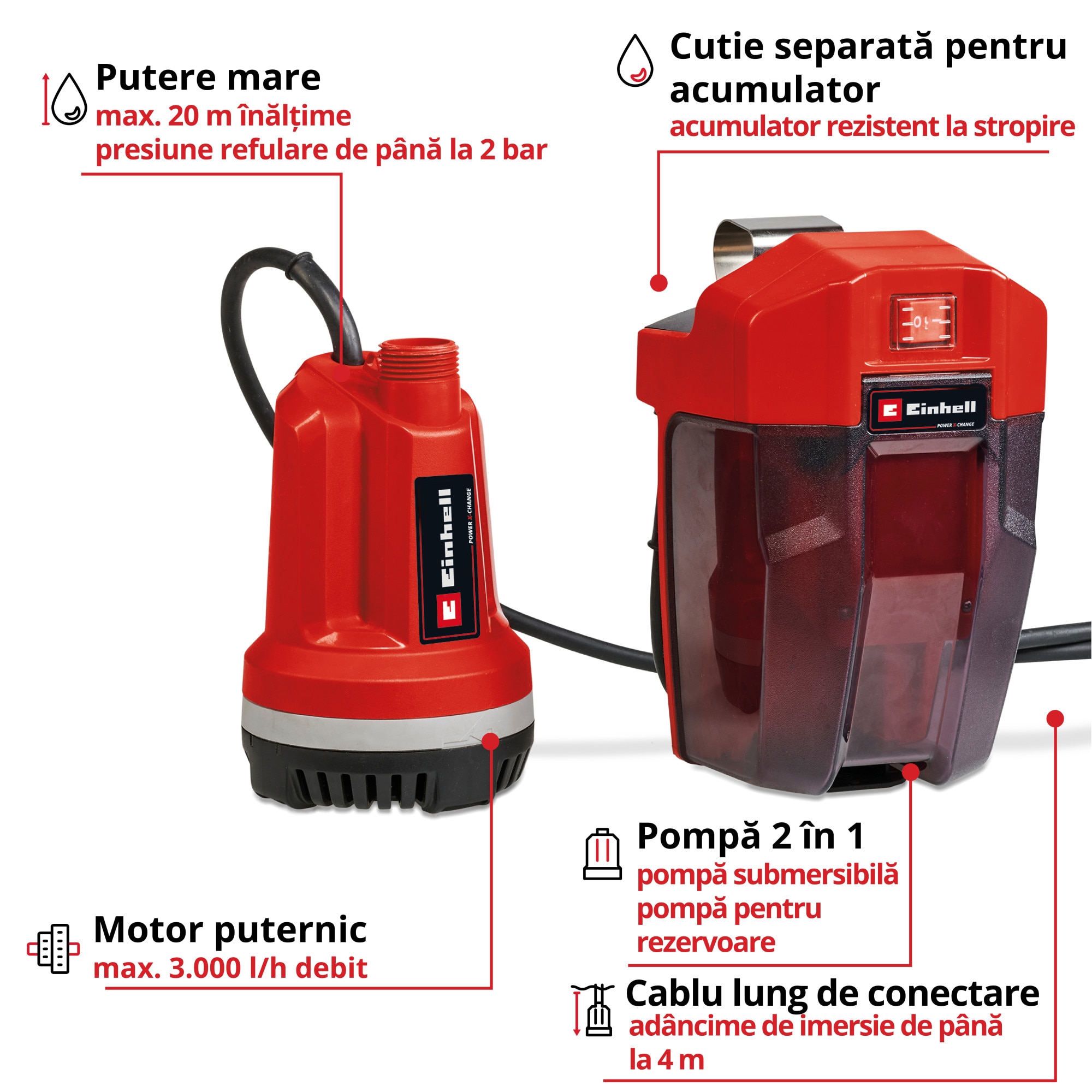 Pompa submersibila pe acumulator Einhell Expert GE-PP 18 RB Li