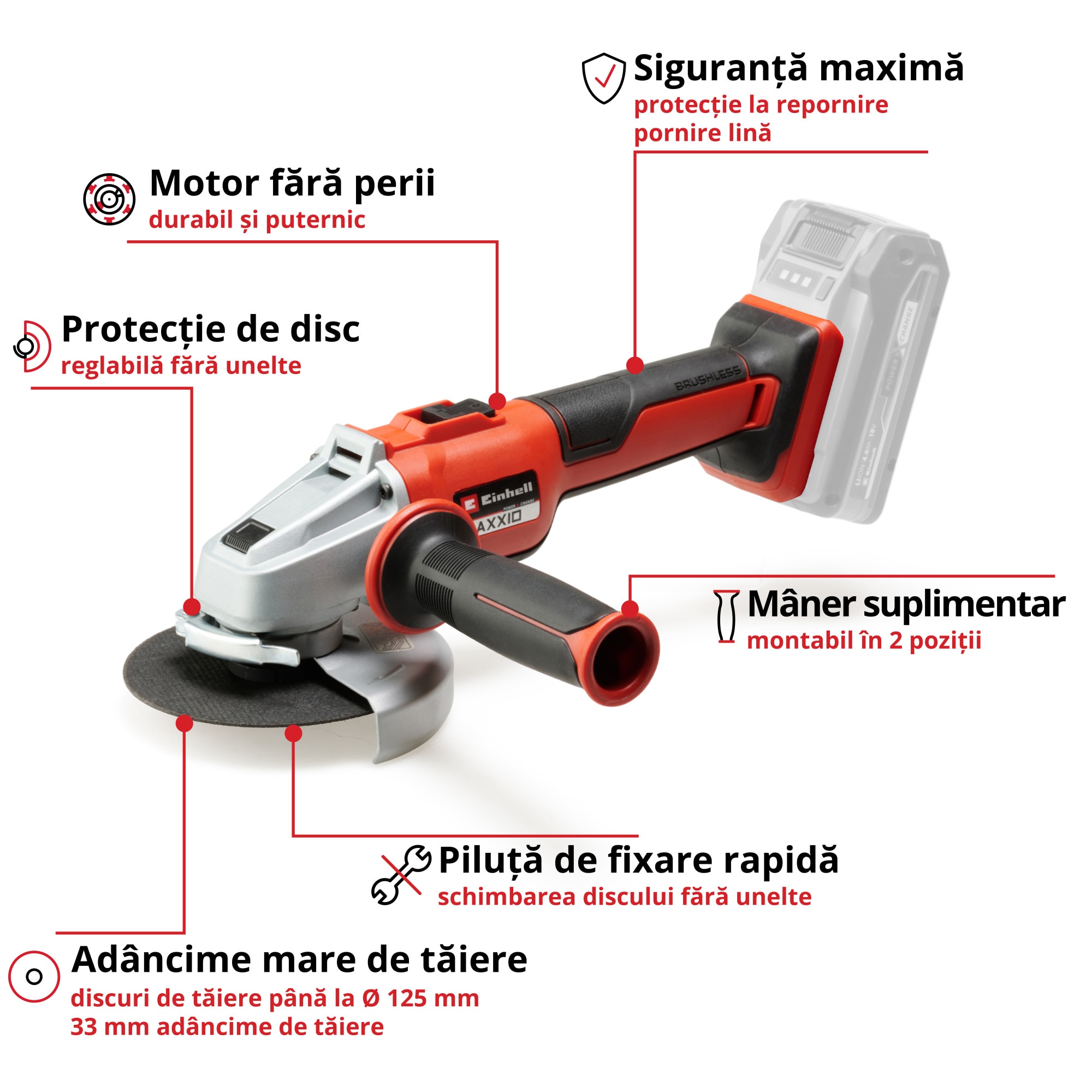 Polizor unghiular pe acumulator Einhell Professional PXC AXXIO 18