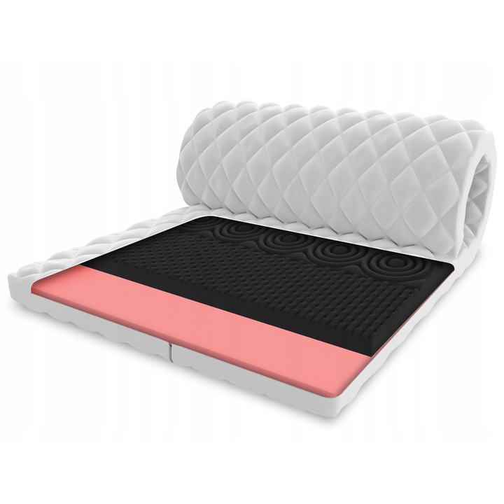 Topper, FDM, Nero Visco, 160x200x7 cm, spuma cu memorie si spuma profilata HR, fermitate medie