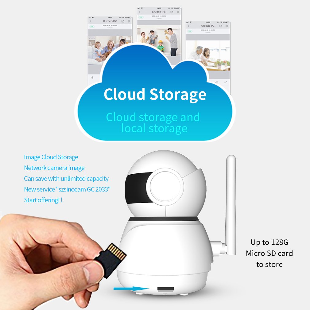 SZSINOCAM dómkamerák (SN-IPC-HR02)