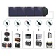 Panou solar fotovoltaic pliabil Choetech SC007 80W, USB tip C Power Delivery / 2x USB Quick Charge / 2.4A, DC si conectori, Negru