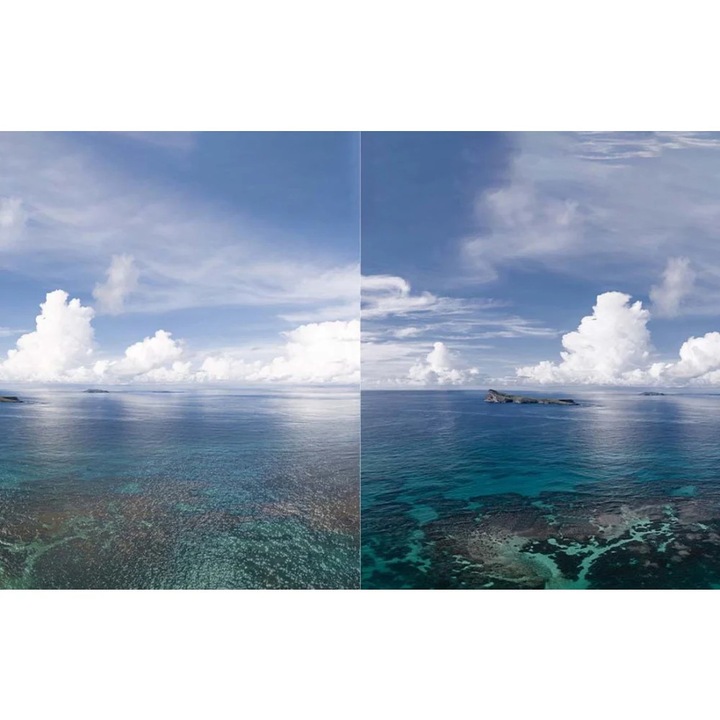 Комплект филтри PGYTECH, ND-PL 8/16/32/64, за DJI Mavic 3