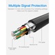 Kábelszellőző VAA-D03-B150, fekete, Micro HDMI dugó - HDMI dugó, 1,5 M