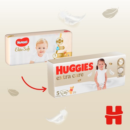 Huggies Extra Care Grande taille 5 (11-25 kg), 2 paquets de 32 couches –  2490 g : : Bébé et Puériculture