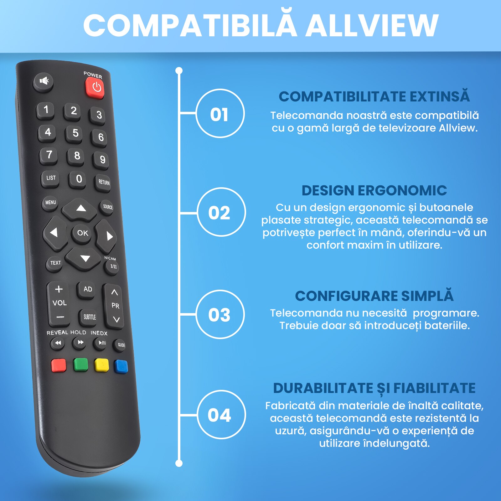 Telecomanda TV Compatibila Allview, 32ATC5500-H1, Bocu Remotes®, neagra ...
