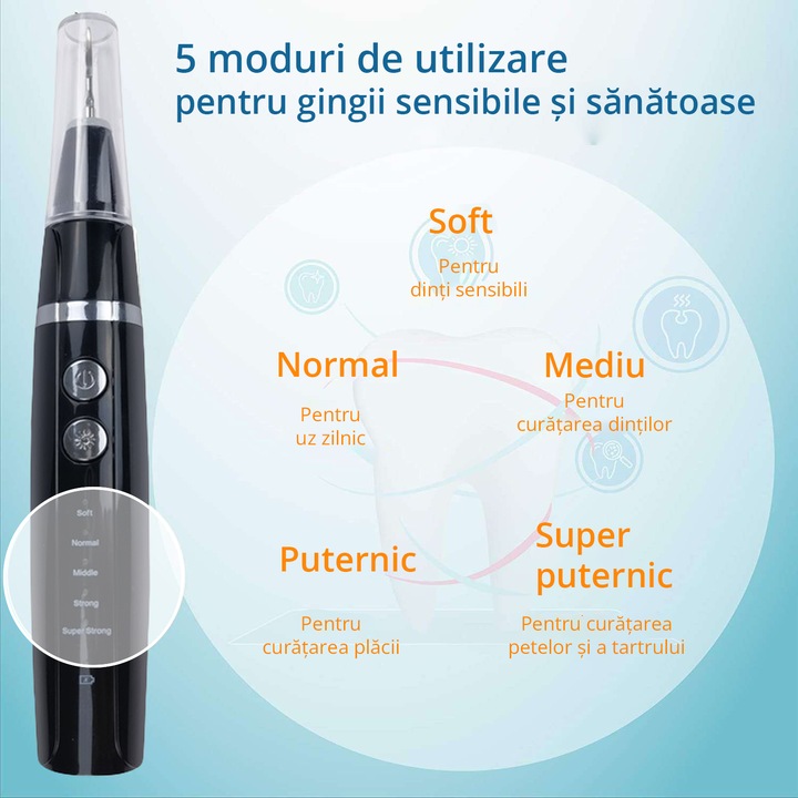 Dispozitiv pentru eliminare tartru, Zenkabeat Smart Sonic Pro, 5 moduri de lucru, Detartraj Ultrasonic, Rezistent la Apa, Baterie Reincarcabila, Negru