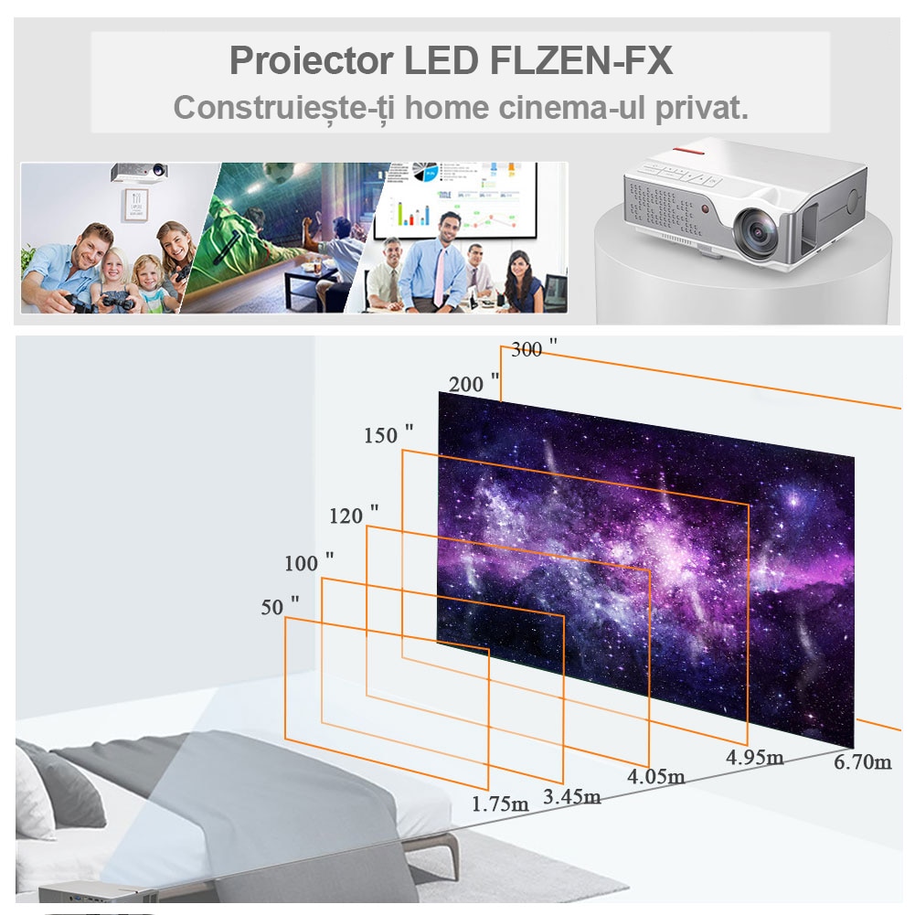 Proiector Home Cinema De 6000 Lumeni, Videoproiector FLZEN 1080p Full ...