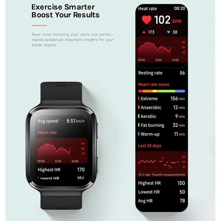 Saphir® idealStore SmartWatch, 1,69-инчов HD екран, Известия за повиквания/съобщения, Мониторинг на сърдечната честота и кръвното налягане, Съвместим с iOS/Android, Черен
