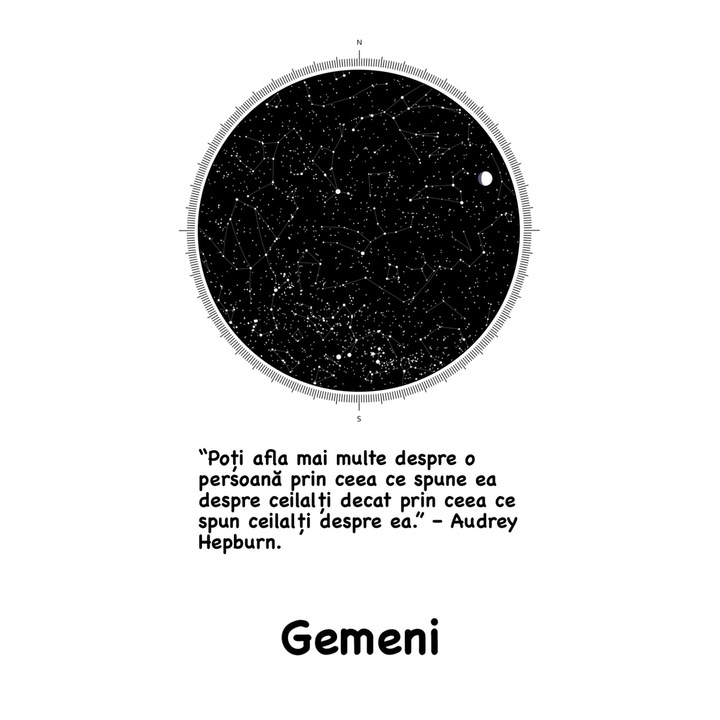 Tablou citat Zodiac Gemeni, lemn, 15 x 25 cm