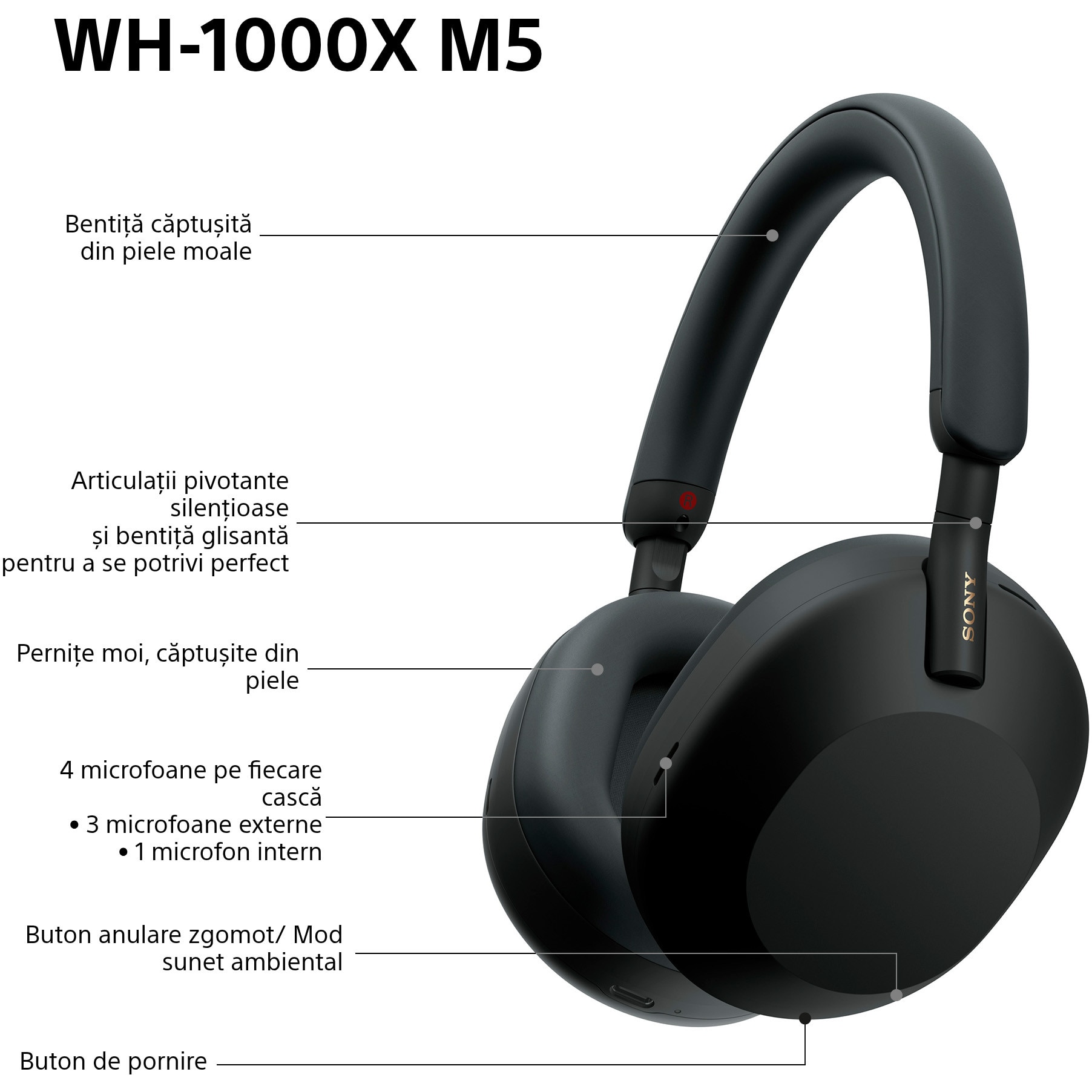 Sony WH-1000XM5B. Casti Over the Ear, , Wireless, Bluetooth, Noise