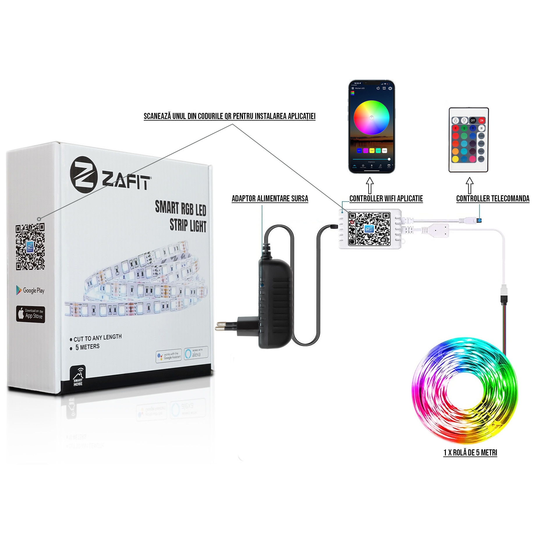 Banda Led Rgb Zafit™ 5 Metri Interior Ip20 60 Leduri M 5050 Rgb