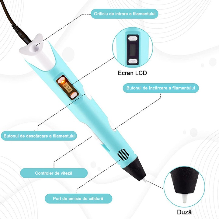 3D писалка за деца, Дигитален дисплей, PLA, 1.75 мм, Устойчив на топлина, Регулируема температура, Син
