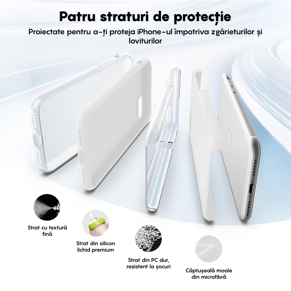 Husa CASEY STUDIOS™ compatibila cu iPhone 7 / 8 / SE 2 / SE 2020 / SE 3 2022, Soft Silicone Premium, Microfibra in Interior, Alb, de Protectie, Ultra Slim, pentru Incarcare Wireless, Margini Ridicate de Protectia Ecranului si a Camerelor