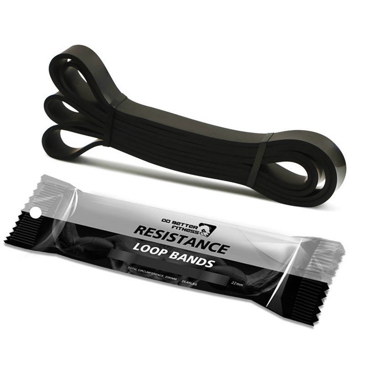 Banda rezistenta, 4yourhealth, Cauciuc, 12-30 kg, 2.08 m, Negru