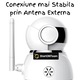 Camera de Supraveghere pentru Copii, Night Vision, Infrarosu cu Vedere pe Timp de Noapte, Audio Bidirectional, Detectarea Miscarii, App Control