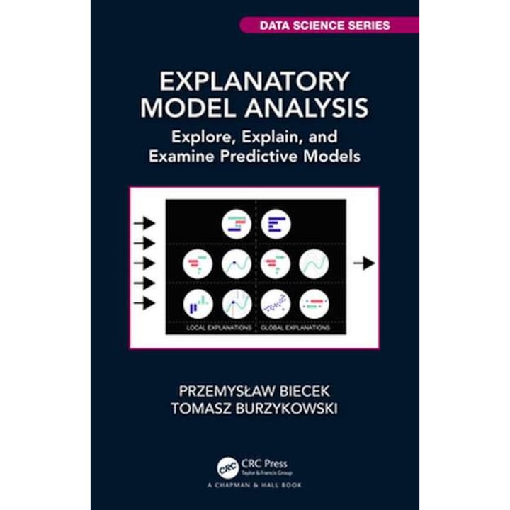 Explanatory Model Analysis de Przemyslaw Biecek