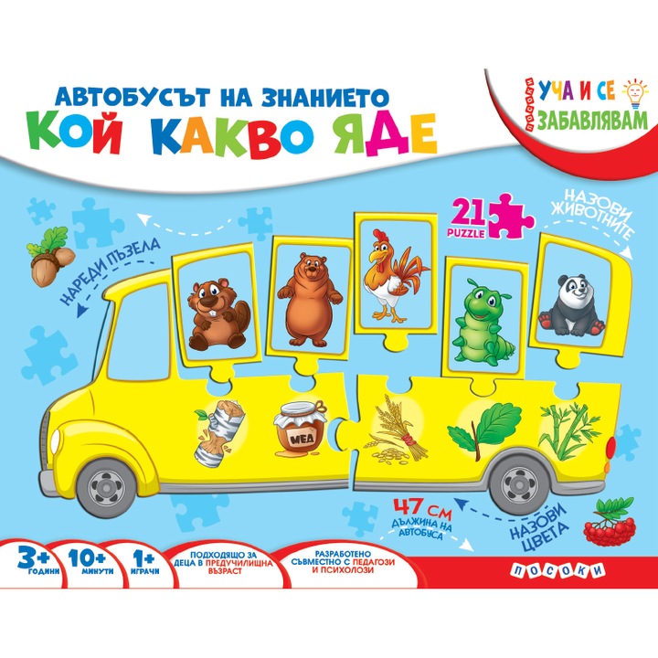 A tudás busza, Ki mit eszik