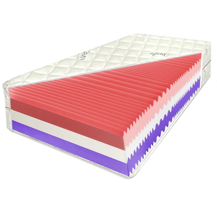 Saltea Tratat cu Aloe Vera, WEBTEX-1 Trio husa AloeVera 160x200x22 cm Spuma poliuretanica fermitate Medie