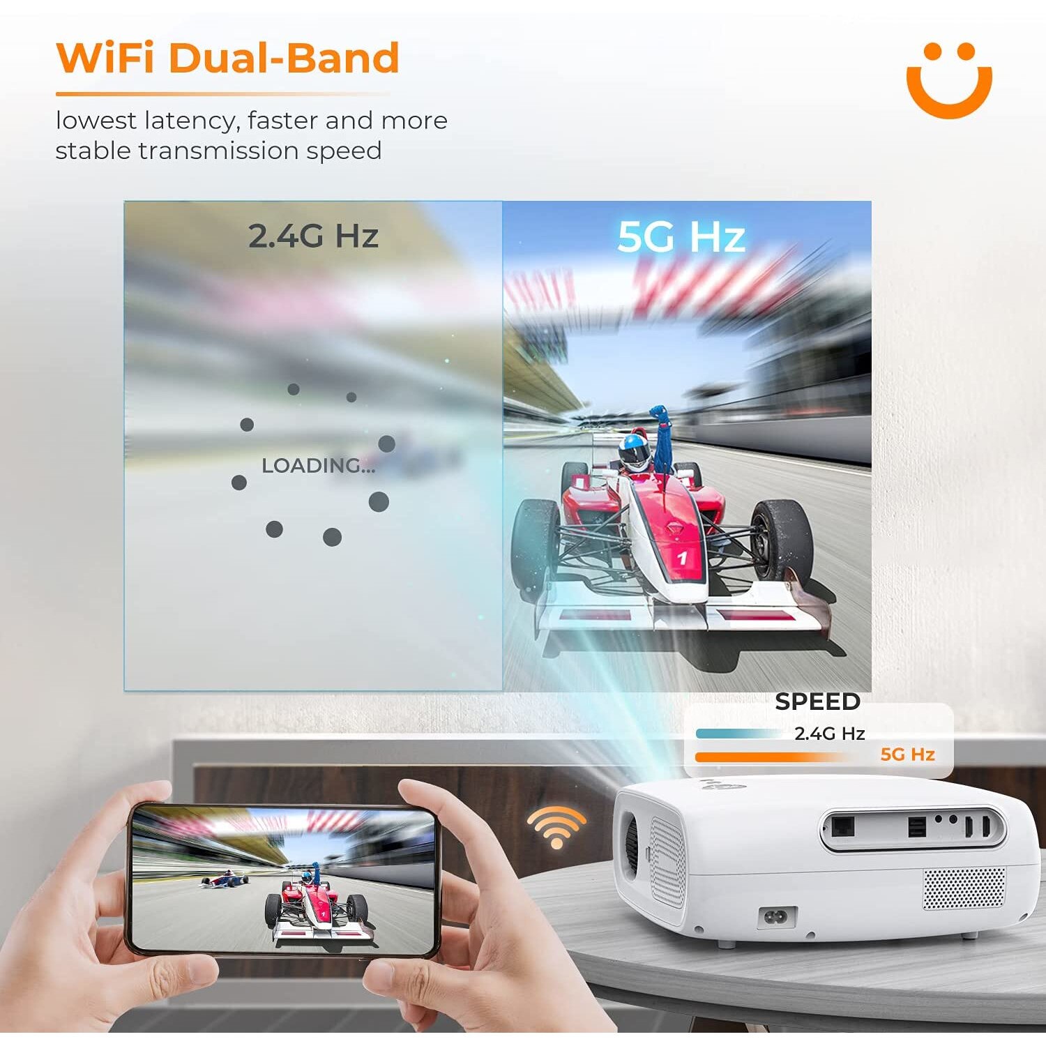 Videoproiector, Yaber, Pro V7 WiFi, Bluetooth, 350 inch - eMAG.ro