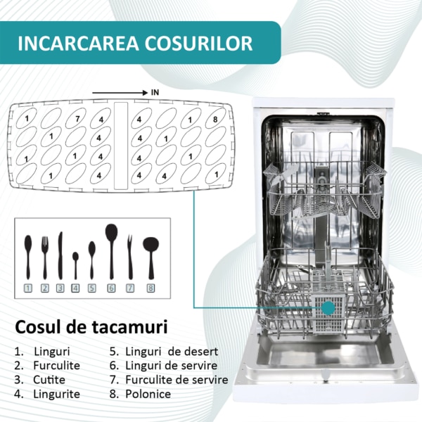 Masina de spalat vase Samus SDW46.6, 9 seturi, 6 programe, Control electronic, 45 cm, Clasa E