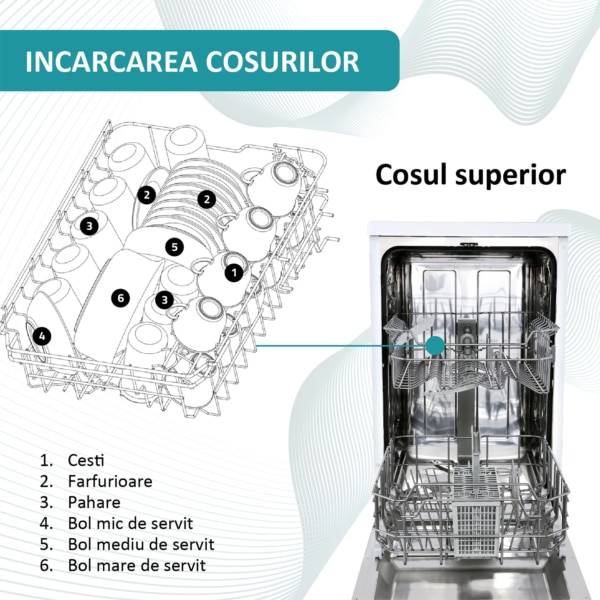 Masina de spalat vase Samus SDW46.6, 9 seturi, 6 programe, Control electronic, 45 cm, Clasa E