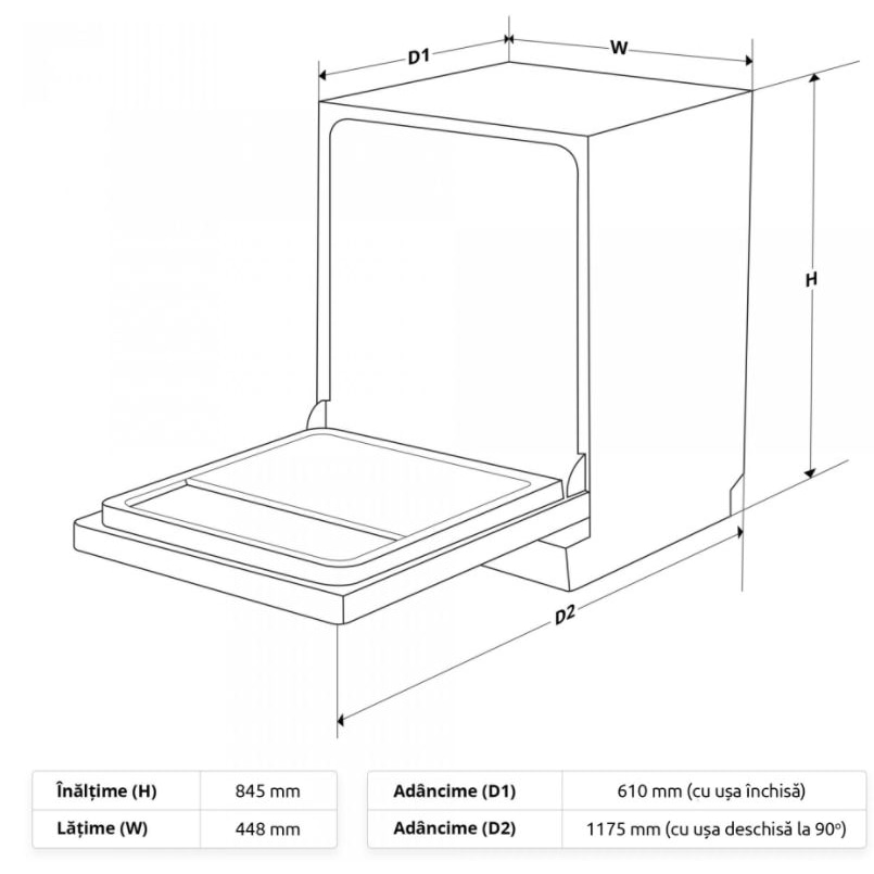 Masina de spalat vase Samus SDW46.6, 9 seturi, 6 programe, Control electronic, 45 cm, Clasa E