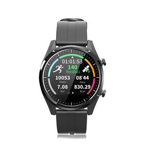 Smartwatch-uri