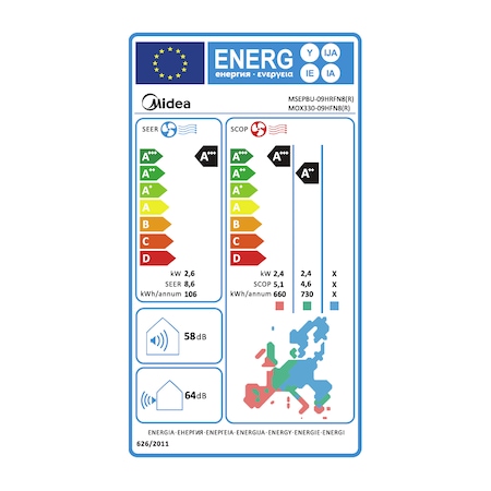 Aparat de aer conditionat Midea All Easy Pro Nordic MSEPBU-09HRFN8-MOX330-09HFN8 Inverter 9000 BTU, Clasa A+++, Filtrare dubla, ECO mode, WiFi
