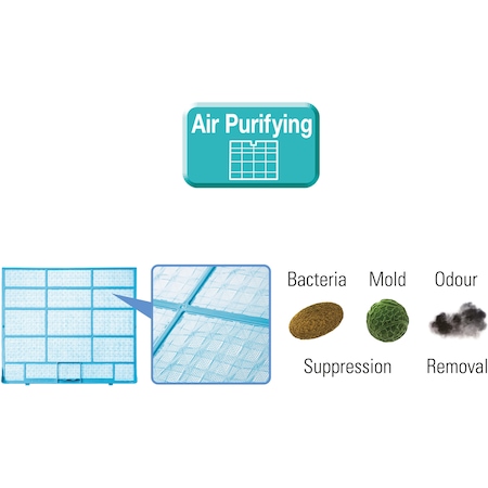 Aparat de aer conditionat Mitsubishi MSZ-DW35 12000 BTU, Clasa A++, filtru de purificare aer, alb