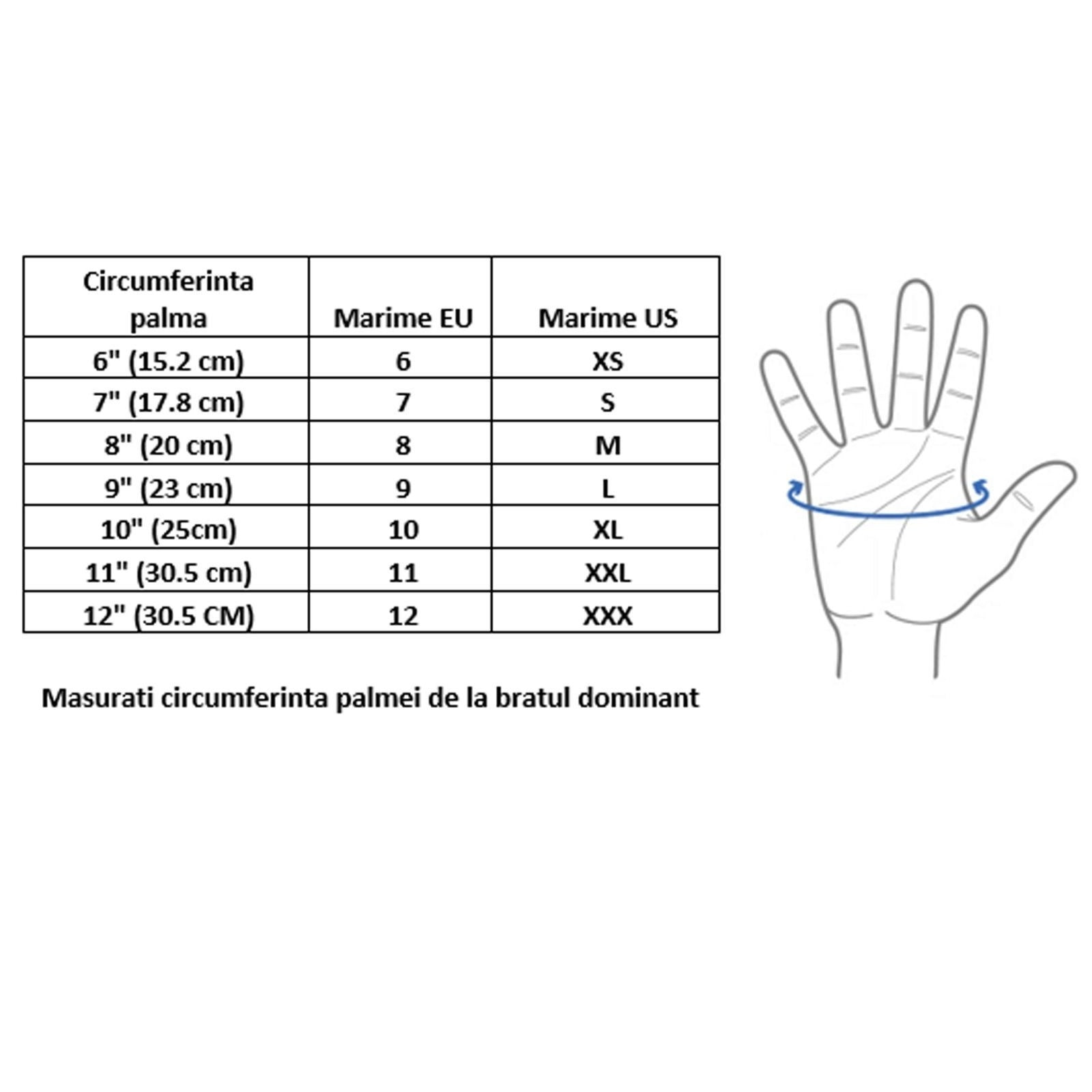 Manusi de inalta dexteritate rezistente la taiere nivel B Milwaukee nr ...