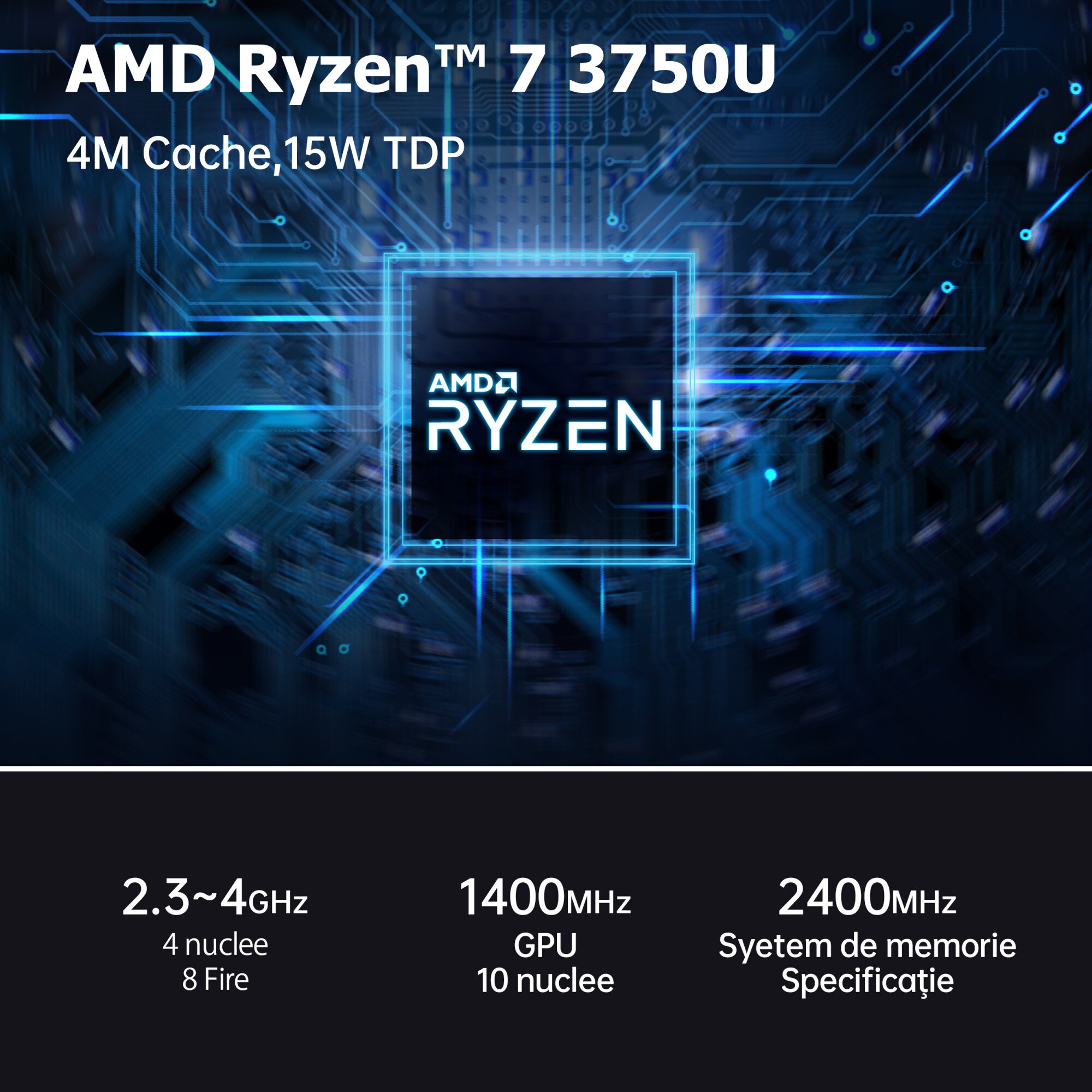 Buy NiPoGi Mini PC, AM02 AMD Ryzen 7 3750H 16GB DDR4 512GB SSD