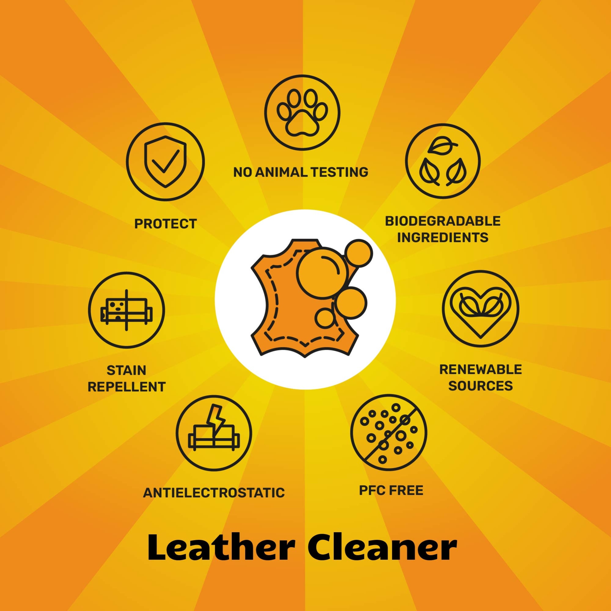 LAAV Nettoyant Siege Voiture Tissu en Cuir Fabric&Leather Cleaner (250 ML)  I Nettoyage Voiture Interieur I Nettoyage Canapé Tissu - Auto I Nettoyeur