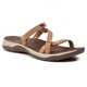 teva elzada slide