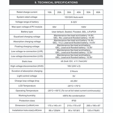 Controler MPPT 60A, pentru panouri solare fotovoltaice